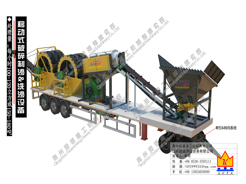 sand production line